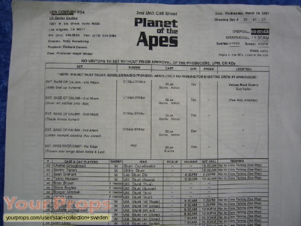 Planet of the Apes original production material