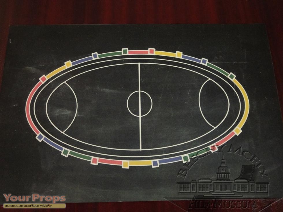 Harry Potter movies Quidditch Pitch Diagram Black Board ...